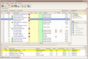 Sertum optymalizacja