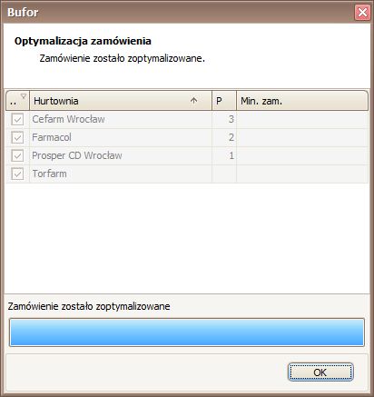 Zakończenie optymalizacji