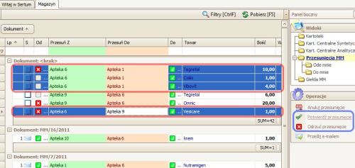 Grupowe przesunięcia MM