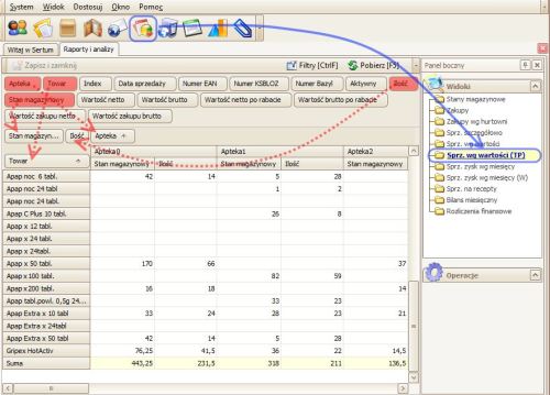 Raport Sprz. wg wartości (TP)