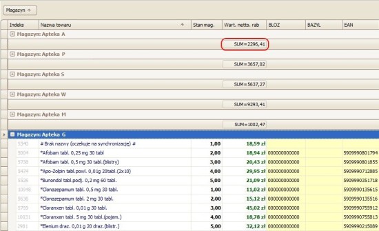 wartość_magazynu_analitycznie3